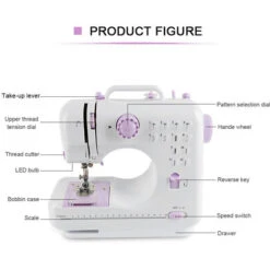 505 Macchina Da Cucire Semplice Macchina Da Cucire Decorativa Mini Macchina Da Cucire Decorativa Macchina Da Cucire Elettrica Filo Da Cucito Portatile -Rowentus Negozio 40390839 3