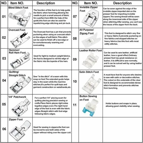 11 Pezzi Piedini, Kit Macchina Da Cucire Piedini Di Ricambio Accessori Per Alcuni Modelli Di Macchine Da Cucire Brother Singer Janome Toyota Per La Casa 5 11 Pezzi Piedini, Kit Macchina Da Cucire Piedini Di Ricambio Accessori Per Alcuni Modelli Di Macchine Da Cucire Brother Singer Janome Toyota Per La Casa - immagine 3