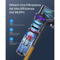 Laresar Scopa Elettrica Senza Fili, 400W/33000pa Aspirapolvere Senza Fili Potente Con Display Touch, Autonomia 50 Minuti, Anti-Avvolgimento Aspirapolvere Senza Fili, Pulizia Dei Bordi, 1.5L【Elite 3】 11 Laresar Scopa Elettrica Senza Fili, 400W/33000pa Aspirapolvere Senza Fili Potente Con Display Touch, Autonomia 50 Minuti, Anti-Avvolgimento Aspirapolvere Senza Fili, Pulizia Dei Bordi, 1.5L【Elite 3】 -Rowentus Negozio 63921485 5