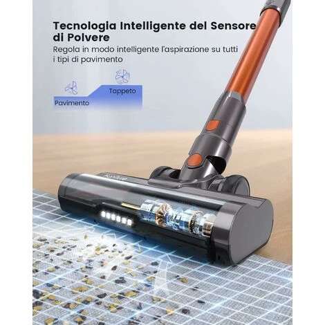 HONITURE S11 Scopa Elettrica Senza Fili,33Kpa/400W Aspirapolvere Senza Fili Potente Con Display Touch E LED,Prevenire L'avvolgimento Dei Capelli,Aspiratore Senza Filo Per Peli Animali 6 HONITURE S11 Scopa Elettrica Senza Fili,33Kpa/400W Aspirapolvere Senza Fili Potente Con Display Touch E LED,Prevenire L'avvolgimento Dei Capelli,Aspiratore Senza Filo Per Peli Animali - immagine 4