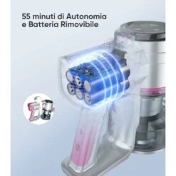 Aspirapolvere Senza Fili, BuTure 33Kpa/400W Scopa Elettrica Senza Fili Potente Con Display Touch E LED, 55min Batteria Rimovibile, 4 In 1 Aspirapolvere Per Peli Animali/Pavimenti/Tappeti/Divano -Rowentus Negozio 63921500 4