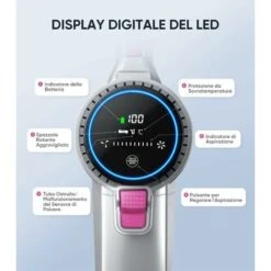 Aspirapolvere Senza Fili, BuTure 33Kpa/400W Scopa Elettrica Senza Fili Potente Con Display Touch E LED, 55min Batteria Rimovibile, 4 In 1 Aspirapolvere Per Peli Animali/Pavimenti/Tappeti/Divano -Rowentus Negozio 63921500 5