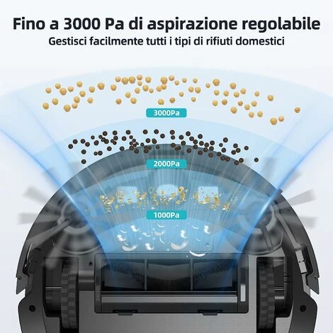 HONITURE G20 Robot Aspirapolvere Lavapavimenti Economico Con Mappatura,Aspirazione 3000Pa Ideale Per I Peli Degli Animali Domestici, WiFi/App/Alexa,Pavimenti E Tappeti,Nuovo Prodotto Offerte 4 HONITURE G20 Robot Aspirapolvere Lavapavimenti Economico Con Mappatura,Aspirazione 3000Pa Ideale Per I Peli Degli Animali Domestici, WiFi/App/Alexa,Pavimenti E Tappeti,Nuovo Prodotto Offerte - immagine 2