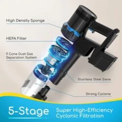 ASPIRAPOLVERE SENZA FILI 4 IN 1SCOPA ELETTRICA DA 250 W CON BATTERIA DA 2200 MAH ASTA TELESCOPICA LUCI A LED PER CASA AUTO E ANIMALI DOMESTICI -Rowentus Negozio 70596063 4