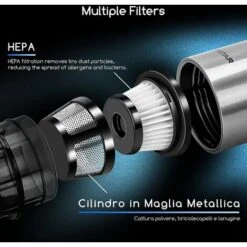 ASPIRAPOLVERE PORTATILE SENZA FILI PER AUTO CASA POTENTE USB RICARICABILE LEGGER 9 ASPIRAPOLVERE PORTATILE SENZA FILI PER AUTO CASA POTENTE USB RICARICABILE LEGGER -Rowentus Negozio 75711401 3