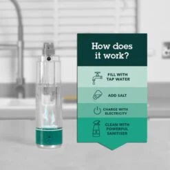 Beldray BEL01121-VDEEU7 Spray Spazzolone Antibac Con Grilletto, Disinfettante Per La Casa, Testa Spazzolone Biadesivo, Cartucce Riutilizzabili Da 400 ML, Con Mini Spruzzatore E Spatola 11 Beldray BEL01121-VDEEU7 Spray Spazzolone Antibac Con Grilletto, Disinfettante Per La Casa, Testa Spazzolone Biadesivo, Cartucce Riutilizzabili Da 400 ML, Con Mini Spruzzatore E Spatola -Rowentus Negozio 86652980 5