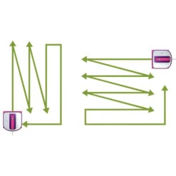 Robot Lavavetri - Glass Cleaner Pro -Rowentus Negozio 8899183 4