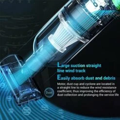 Aspirapolvere Portatile Senza Fili: Mini Aspirapolvere Portatile Ricaricabile Con Potente Aspirazione, Aspirapolvere Portatile Umido E Secco Per Moquette Per Auto. -Rowentus Negozio 91191294 5