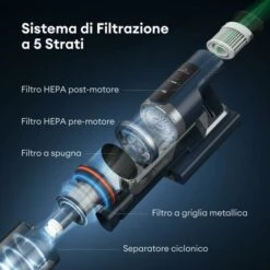 Ultenic FS1 - Aspirapolvere Senza Fili - Stazione Di Svuotamento Automatico - 30Kpa/450W - 60 Min - Multifunzione -Rowentus Negozio 93341689 5