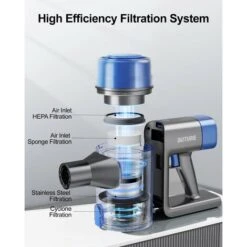 BuTure Aspirapolvere Senza Fili,33KPA/450W Scopa Elettrica Senza Fili Potente,55Mins Batteria Rimovibile,Filtraggio A 6 Strati,Anti-Avvolgimento Aspirapolvere Per Peli Animali/Pavimenti/Tappeti-VC50 -Rowentus Negozio 93580284 3