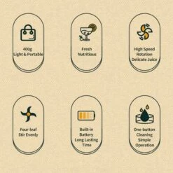 Blender Smoothie Maker, Mini ITullatore, Bottiglia Per ITullatore Di Succo ITesco Da 400 Ml, Bicchiere Per ITullatore Di ITutta Ricaricabile Tramite USB, ITullatore Portatile Per Casa, Viaggi, Attivit 11 Blender Smoothie Maker, Mini ITullatore, Bottiglia Per ITullatore Di Succo ITesco Da 400 Ml, Bicchiere Per ITullatore Di ITutta Ricaricabile Tramite USB, ITullatore Portatile Per Casa, Viaggi, Attivit -Rowentus Negozio 95467760 5