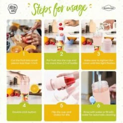 Bottiglia Per ITullatore Portatile, Mini ITullatore Ricaricabile Tramite USB, ITullatore Per Succhi ITeschi Multifunzionali, ITullatore Elettrico Per ITutta, ITullati, Casa, Viaggi, Ufficio 11 Bottiglia Per ITullatore Portatile, Mini ITullatore Ricaricabile Tramite USB, ITullatore Per Succhi ITeschi Multifunzionali, ITullatore Elettrico Per ITutta, ITullati, Casa, Viaggi, Ufficio -Rowentus Negozio 95468560 5