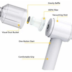 Aspirapolvere E Soffiatore D'aria Senza Fili 2 In 1 2000PA Mini Collettore Di Polveri Portatile Per Interni Auto Da Ufficio A Casa (nero) -Rowentus Negozio 98127798 4